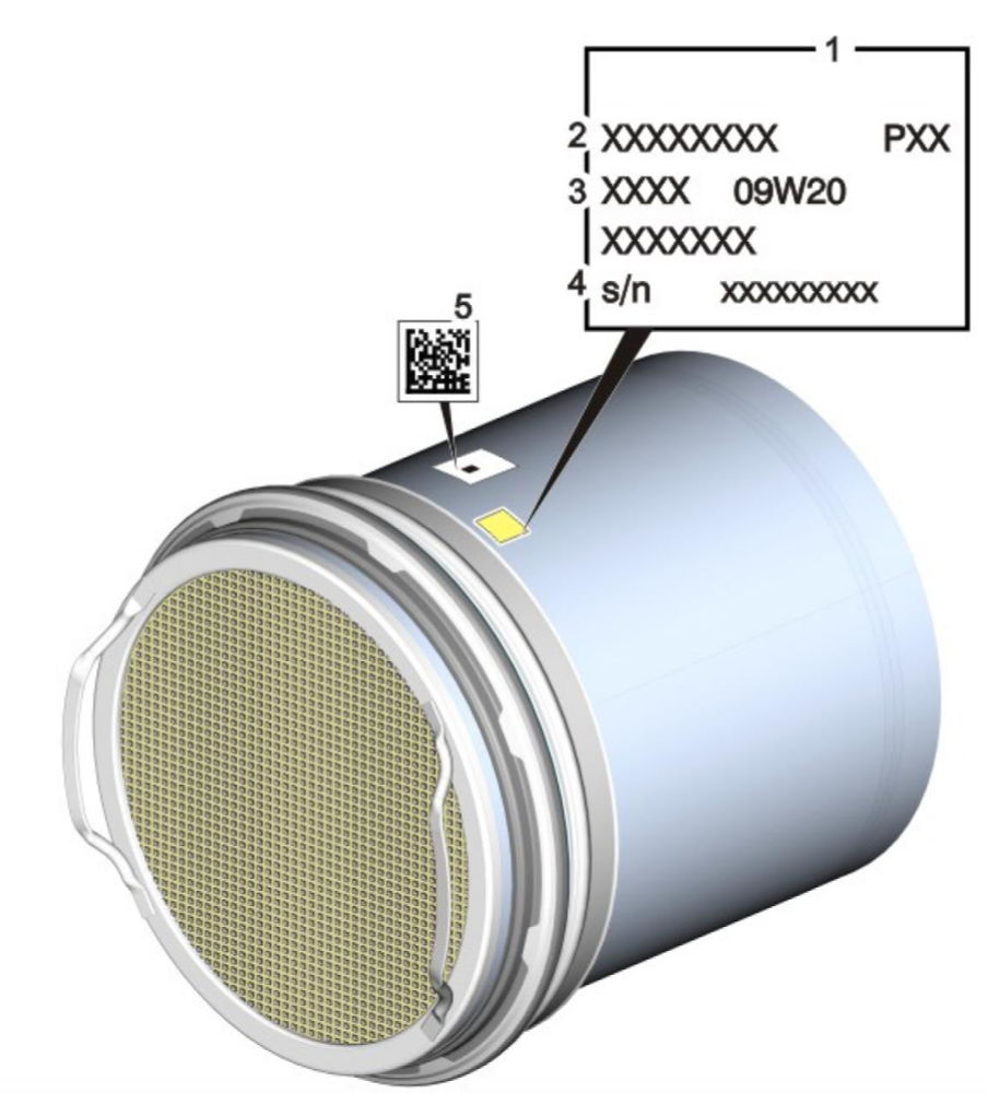 توضیحات کامل سیستم ورودی و اگزوز ولوو یورو6