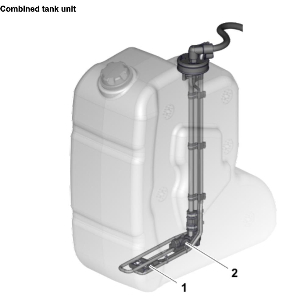توضیحات کامل سیستم ورودی و اگزوز ولوو یورو6
