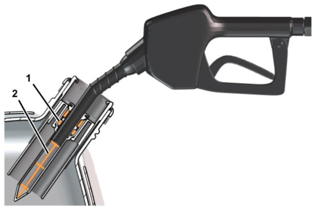 توضیحات کامل سیستم ورودی و اگزوز ولوو یورو6