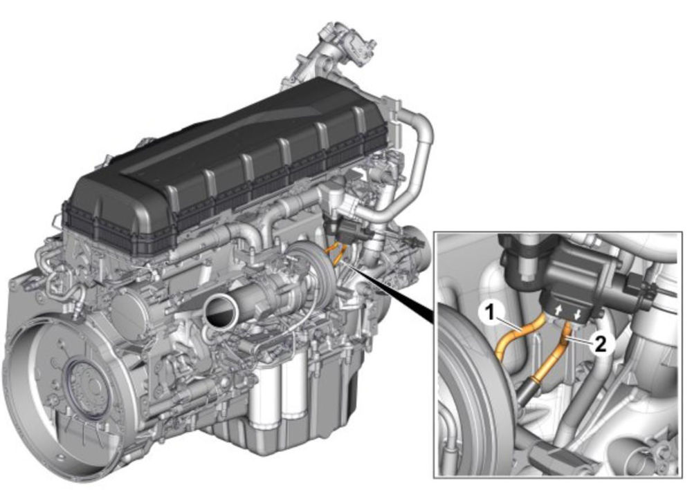 توضیحات کامل سیستم ورودی و اگزوز ولوو یورو6