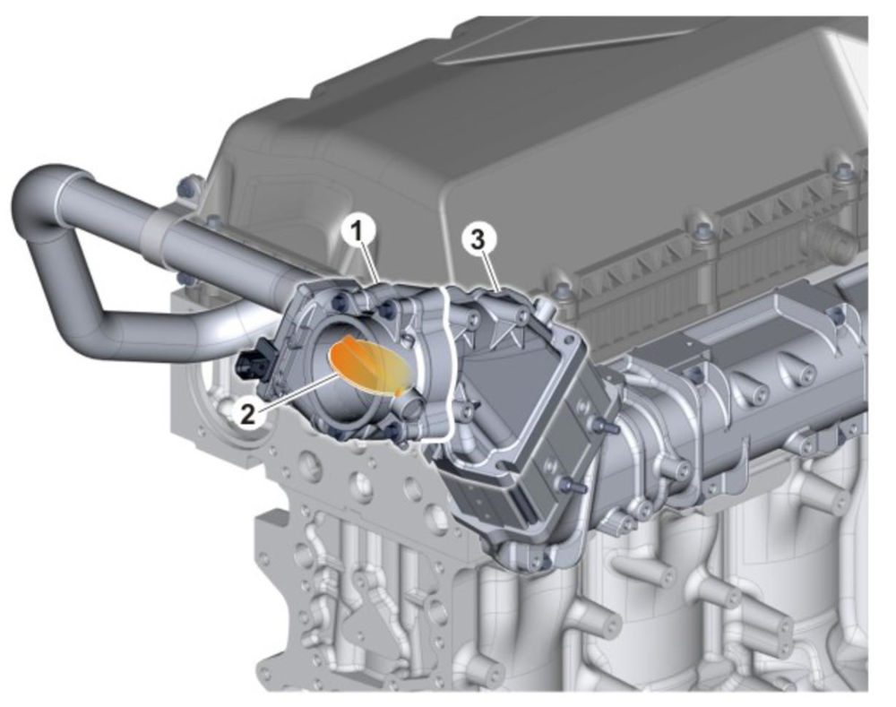توضیحات کامل سیستم ورودی و اگزوز ولوو یورو6
