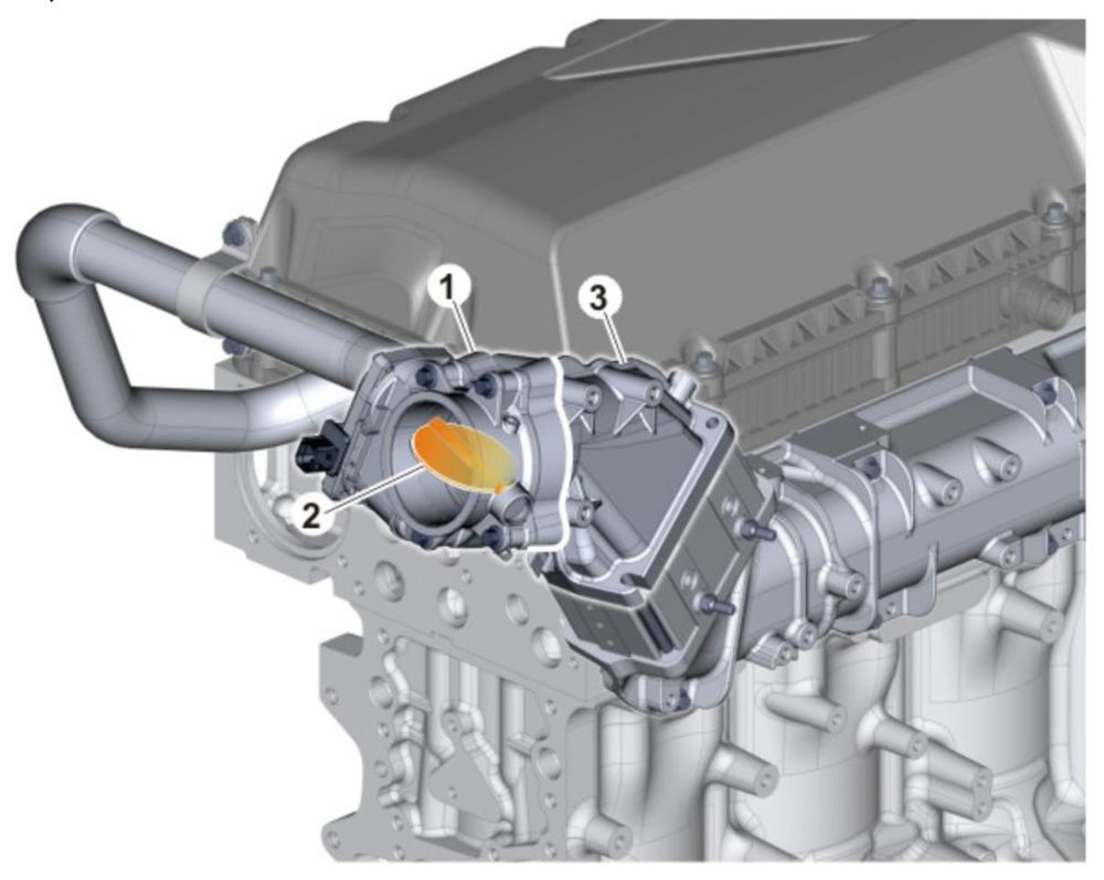 توضیحات کامل سیستم ورودی و اگزوز ولوو یورو6
