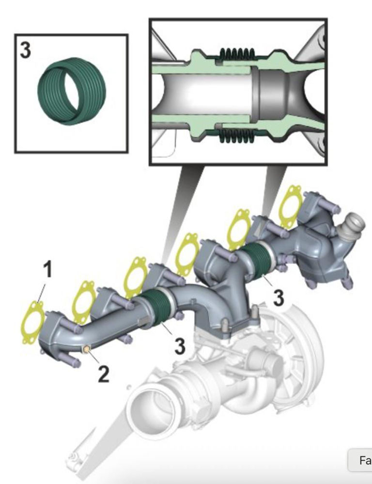 توضیحات کامل سیستم ورودی و اگزوز ولوو یورو6