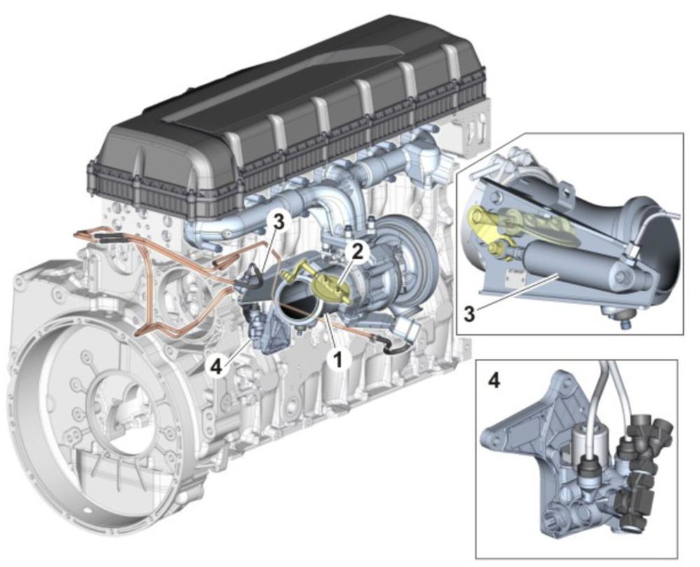 توضیحات کامل سیستم ورودی و اگزوز ولوو یورو6