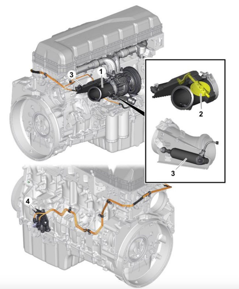 توضیحات کامل سیستم ورودی و اگزوز ولوو یورو6