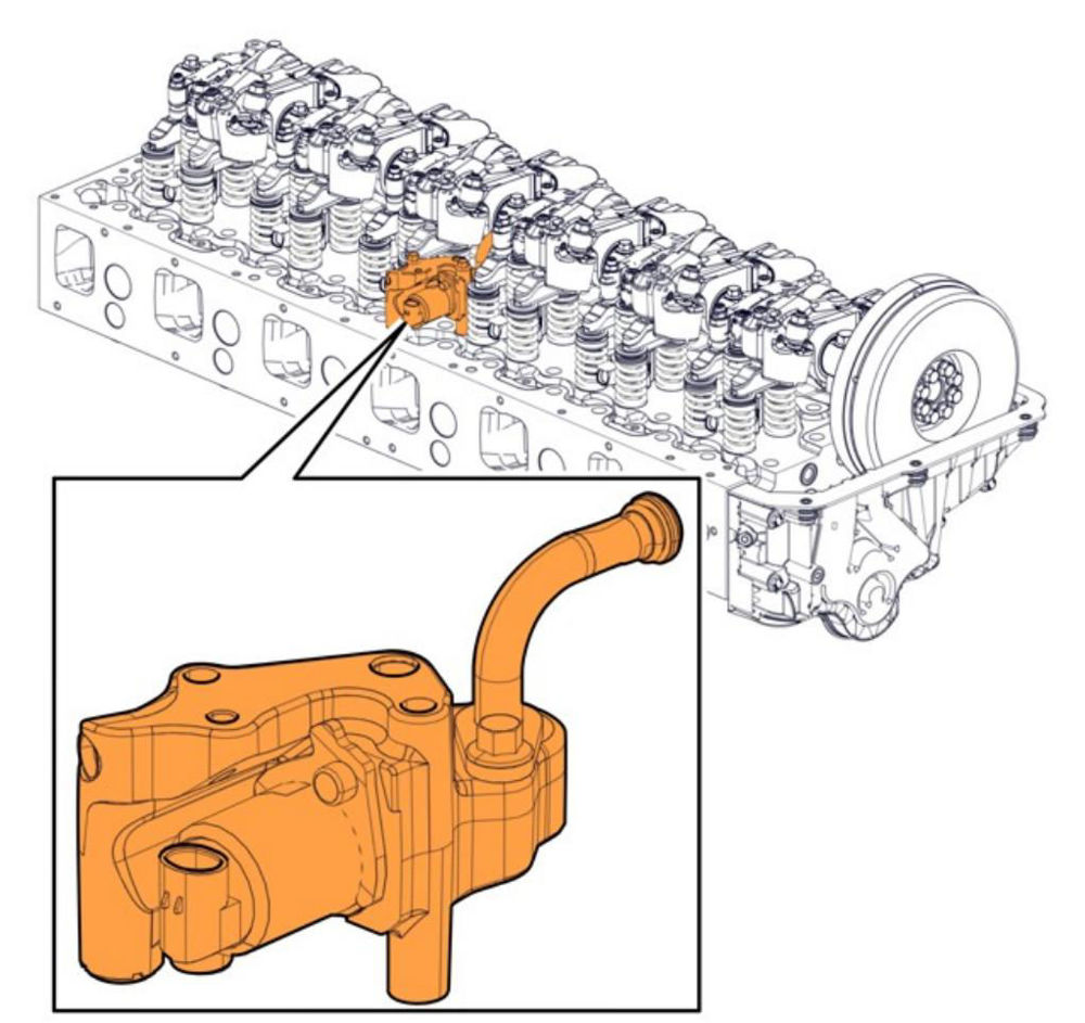 توضیحات کامل سیستم ورودی و اگزوز ولوو یورو6
