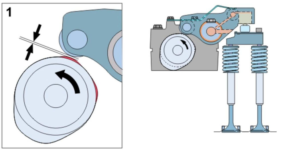 توضیحات کامل سیستم ورودی و اگزوز ولوو یورو6