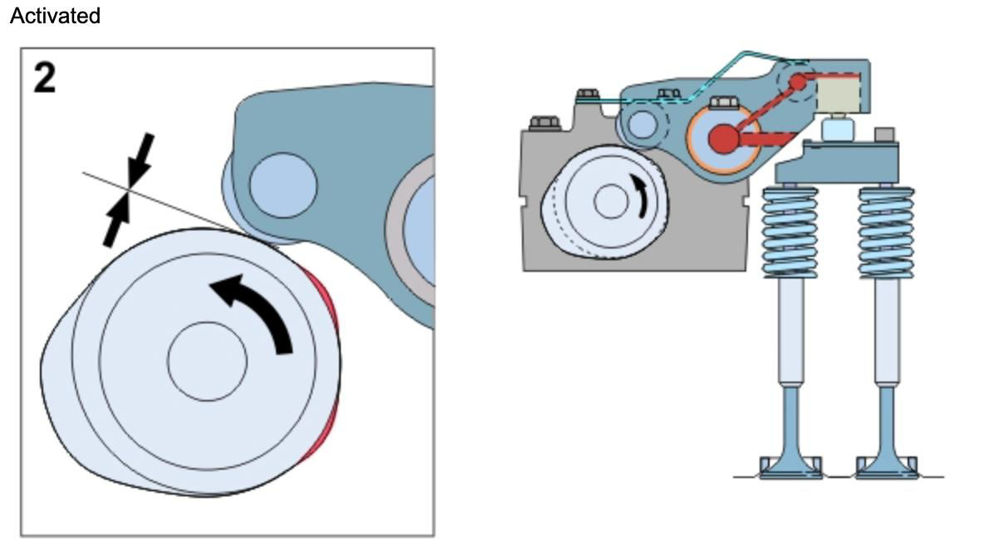 توضیحات کامل سیستم ورودی و اگزوز ولوو یورو6
