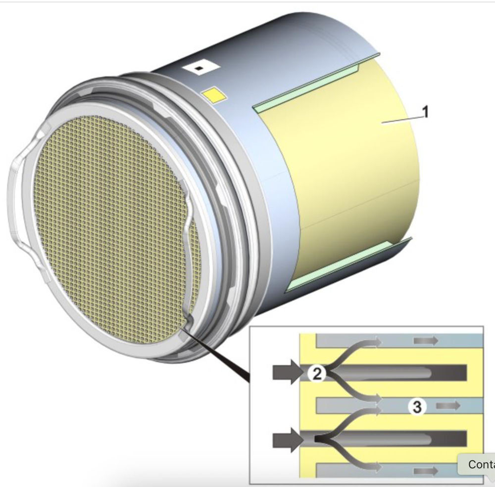 توضیحات کامل سیستم ورودی و اگزوز ولوو یورو6